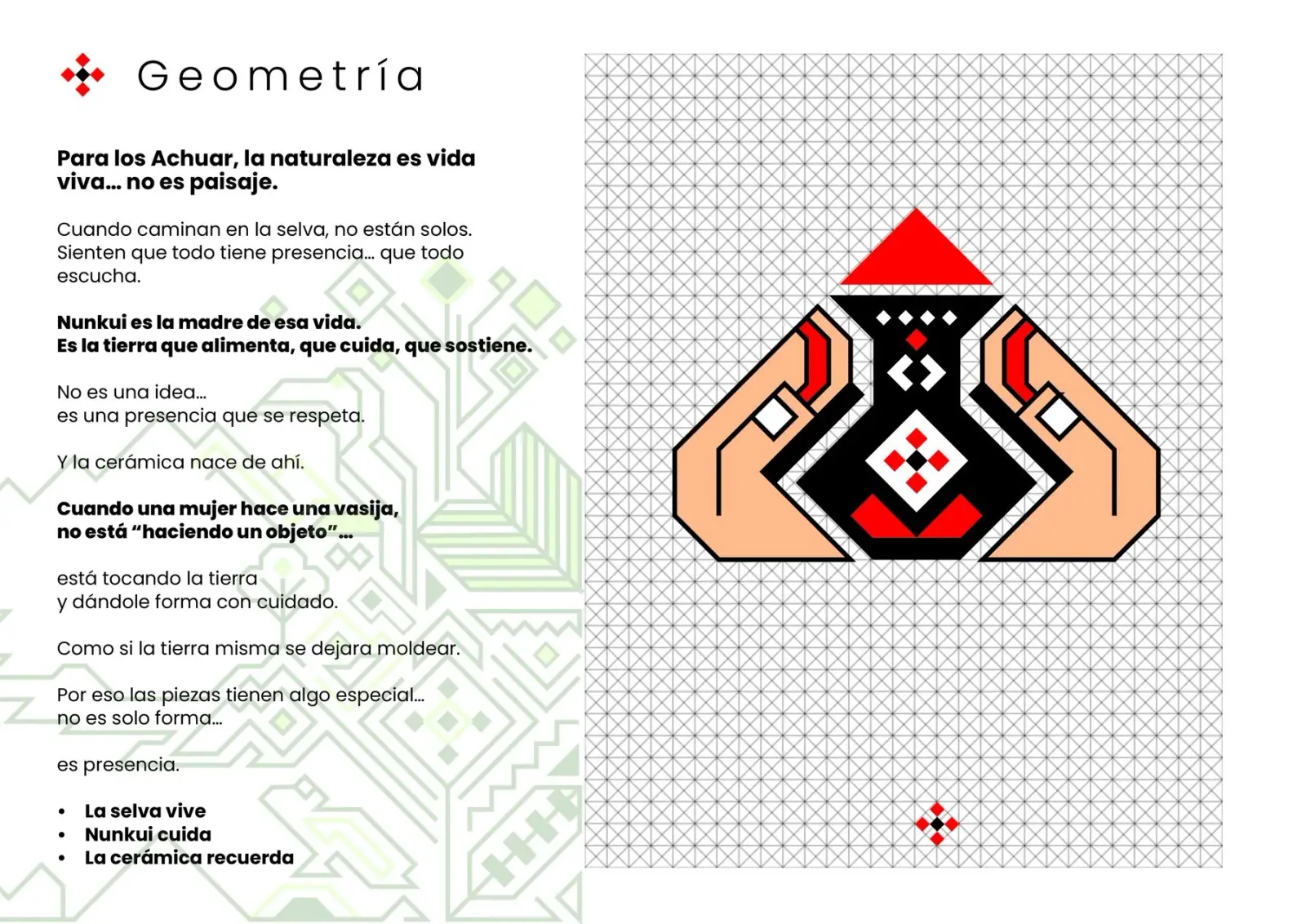 Lamina de geometria de la marca Manos de Nunkui sobre reticula